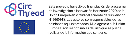 Anagrama de Circ Threat